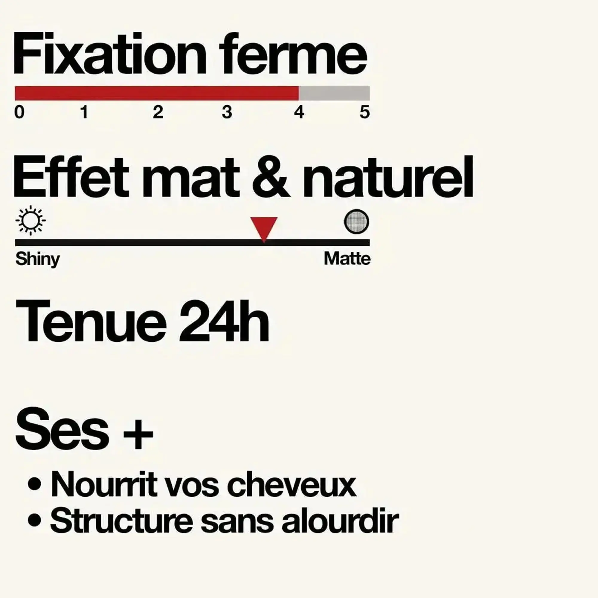 Cire Coiffante - Image 11